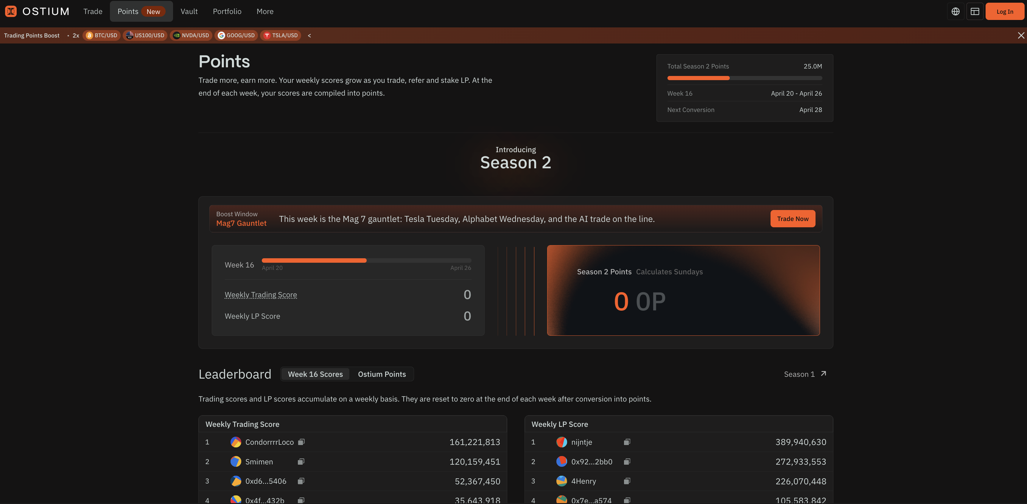 Ostium Points 機制說明