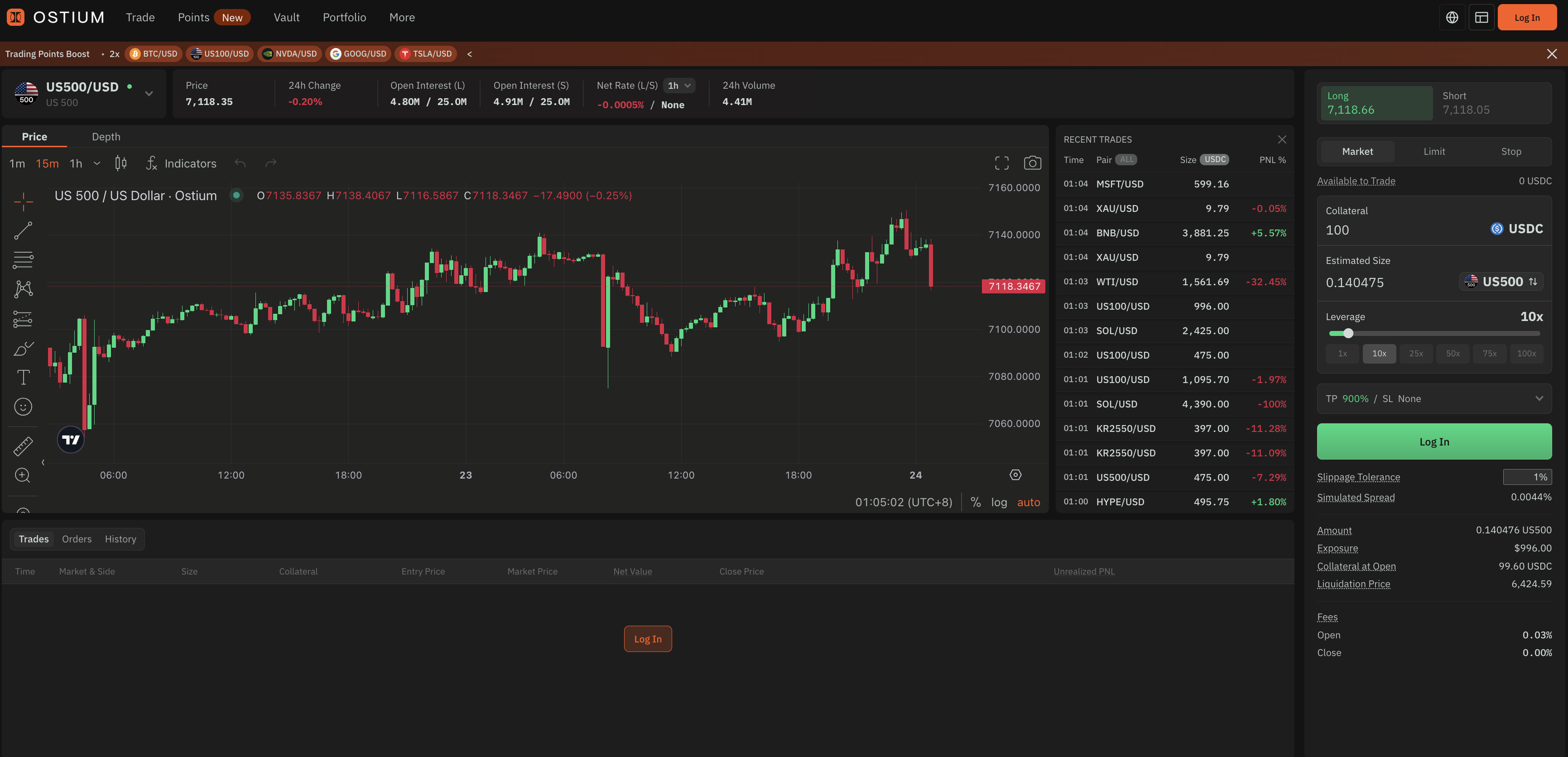 Ostium 永續合約交易介面