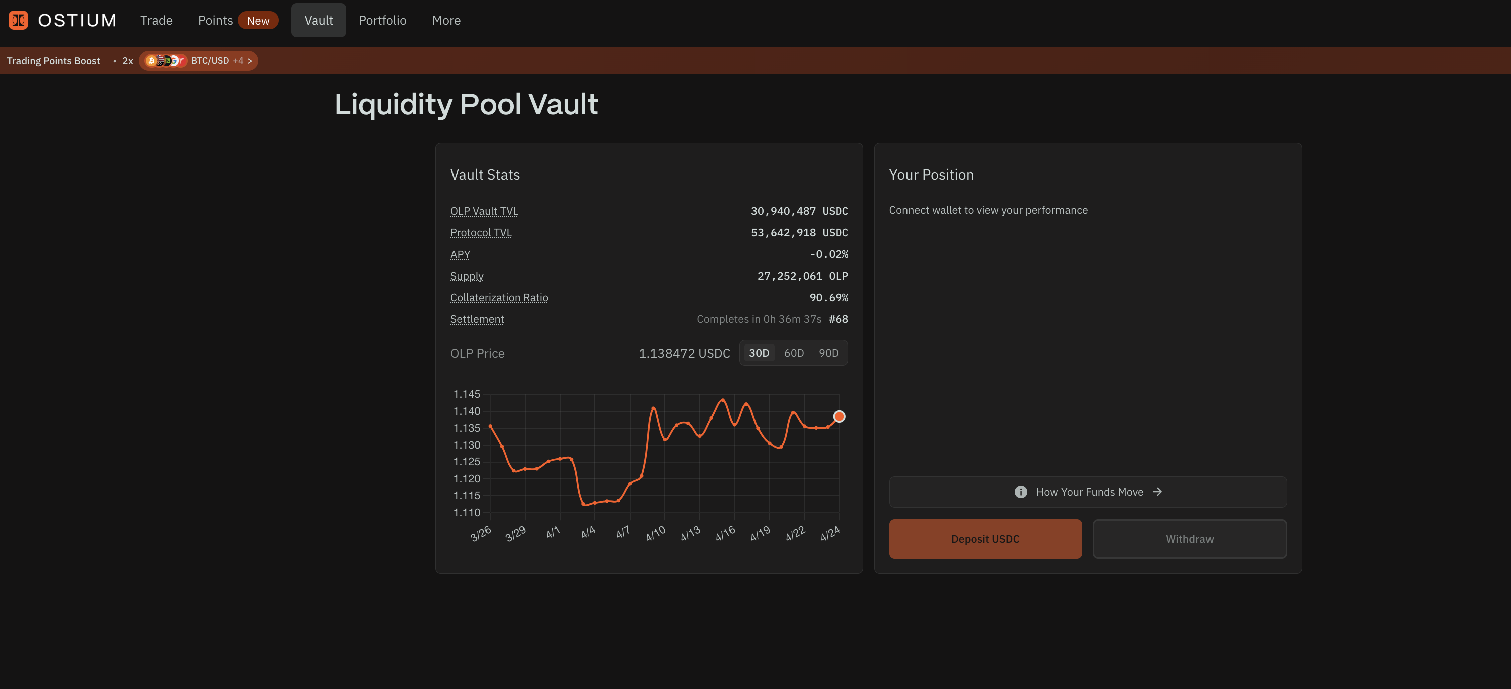 Ostium OLP Vault 介面