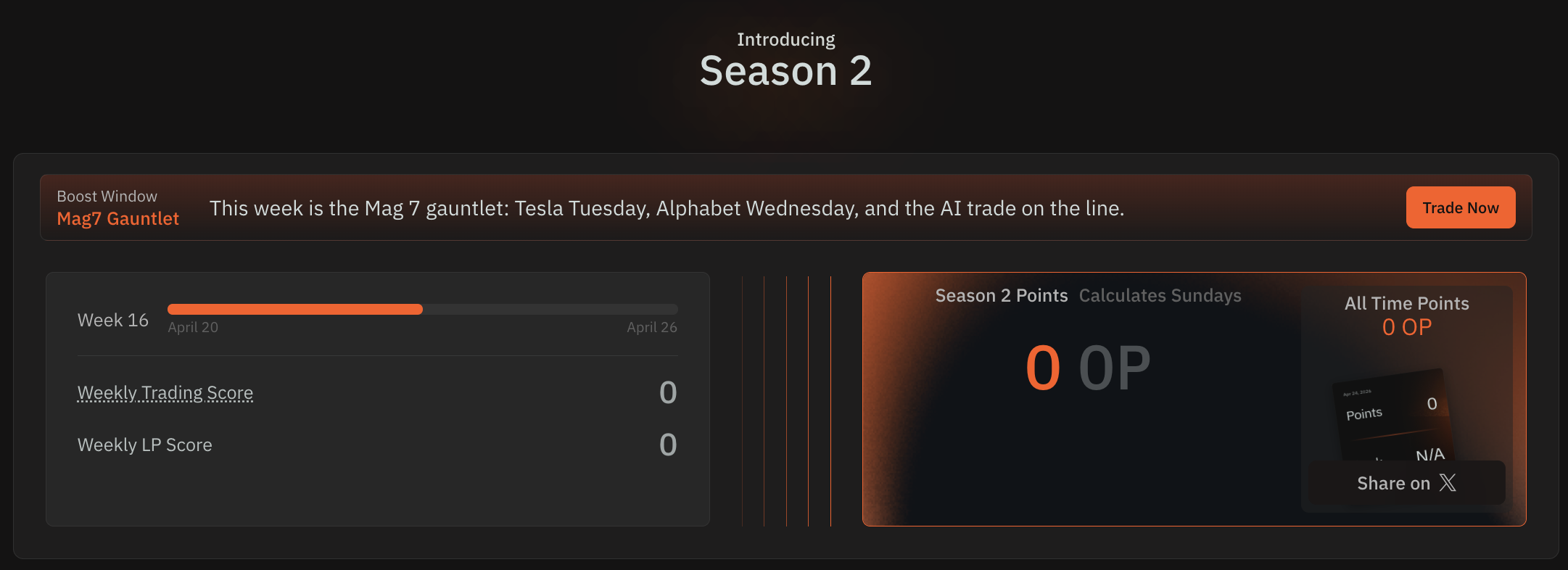 Ostium Season 2 Points 狀態